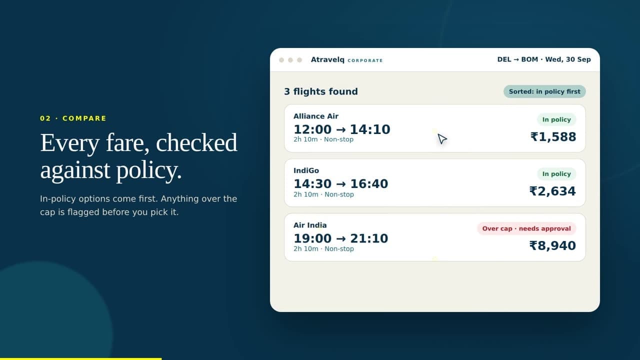 Flight results for Delhi to Mumbai, with in-policy fares listed first