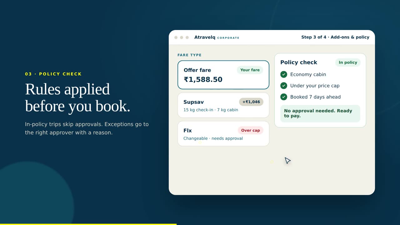A traveller's search results with the in-policy, non-stop fare nudged to the top